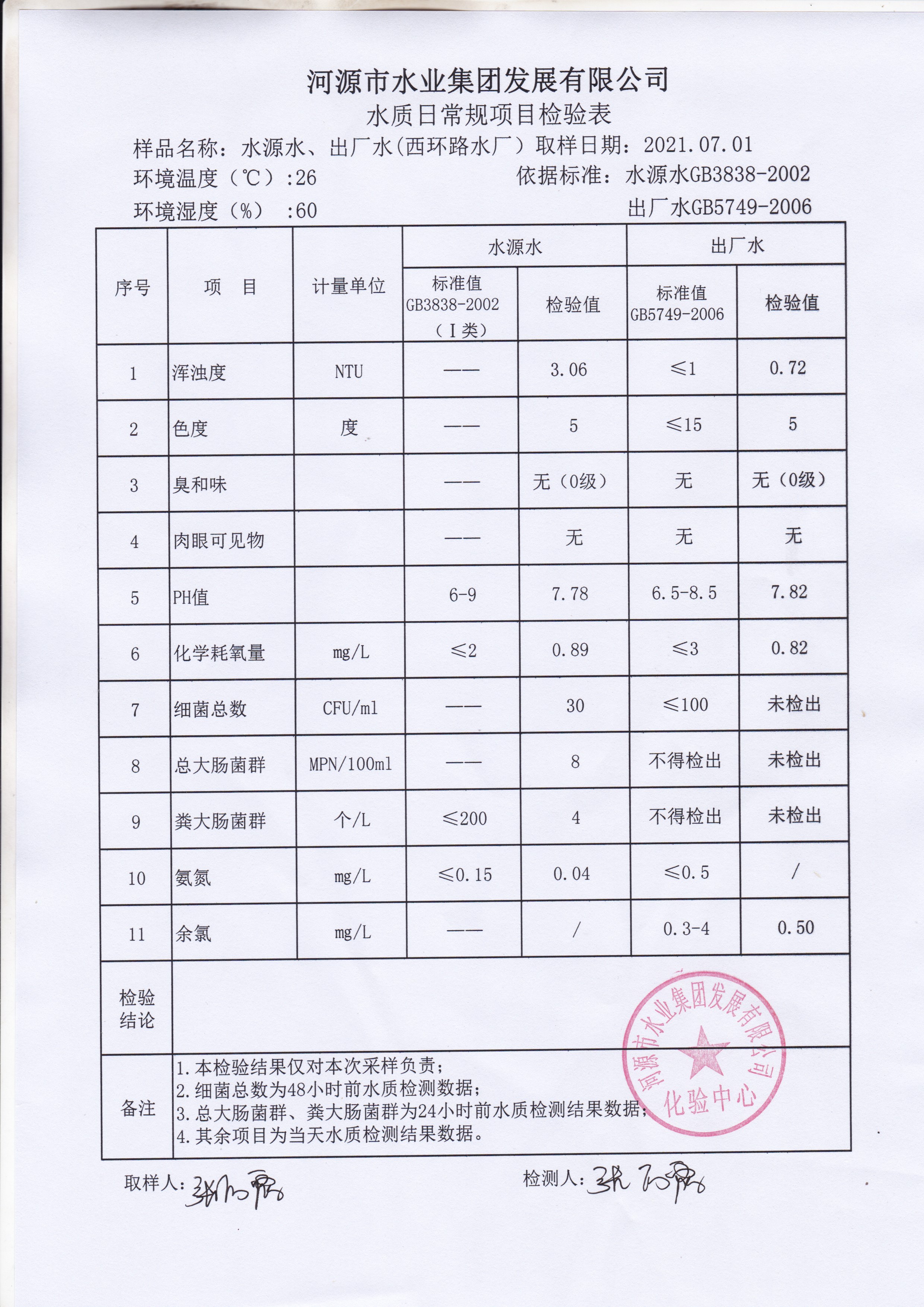 7.1。2_20210701_0001.jpg