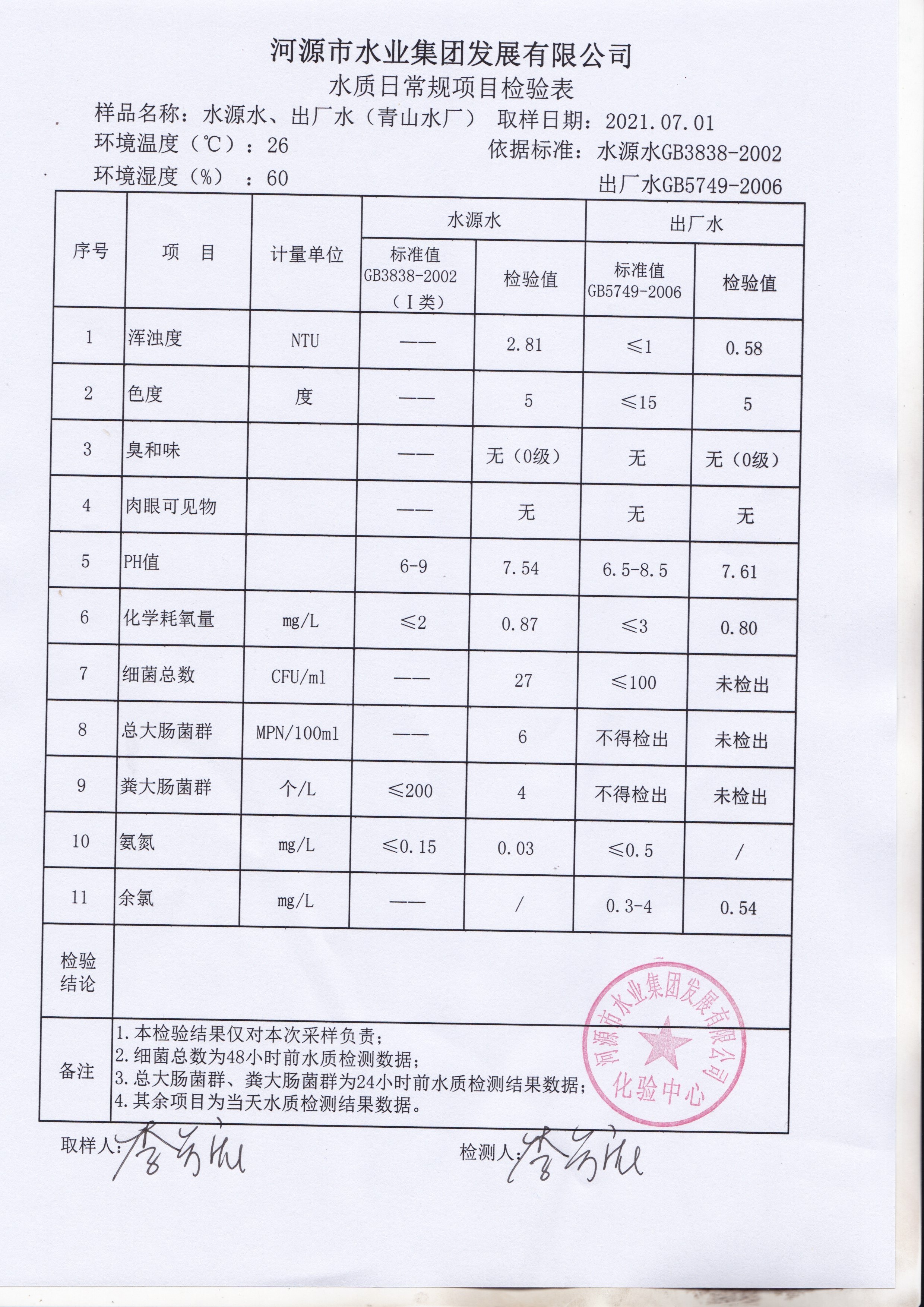 7.1。1_20210701_0001.jpg